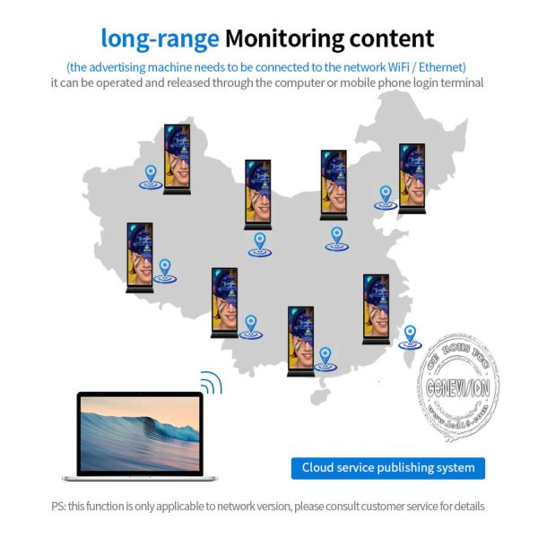 Advertising Display Digital Signage Kiosk Support 1649x618mm