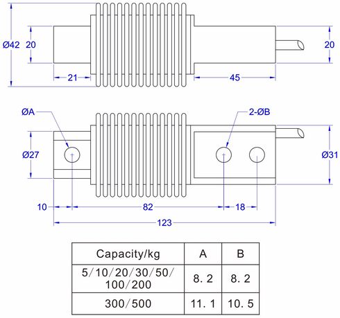 Single-ended beam load cell