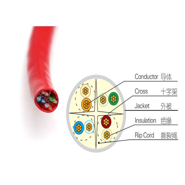 OEM Rj45 Plug Cat6 Patch Cables Utp Patch Cord Lan Network Cable Snagless RJ45 Computer