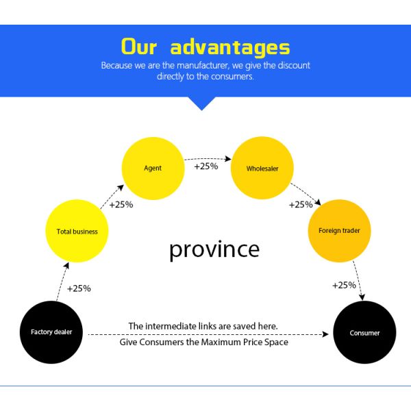 Horizontal type low pressure injection machine for Mobile Phone Battery Producing Machine