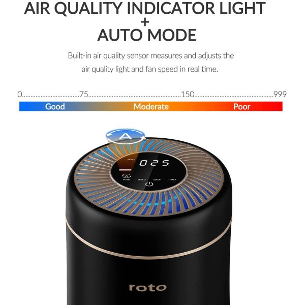 Energy Saving True Hepa Air Cleaner Low Noise Room Air Purifier For Allergies
