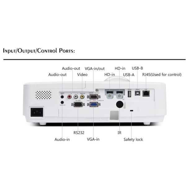 3300 Lumens Portable Short Throw Projector Ultra Short Projector With High Contrast
