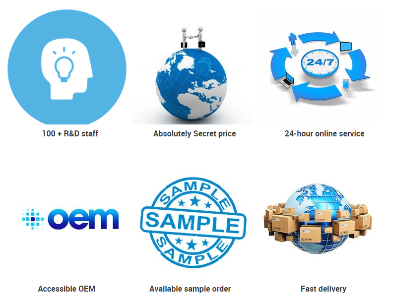 ISO IEC 14443 ab 7816 RFID ID Card Reader for Access Control Stocked Document Scanner