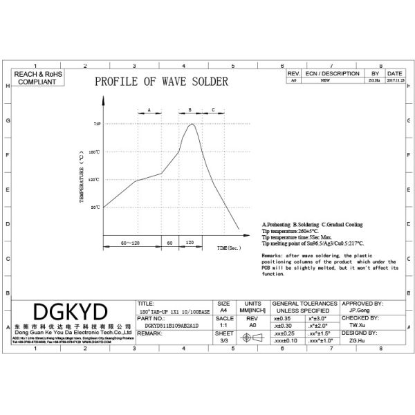 DGKYD511B109AB2A1D 1X1 180 Degree RJ45 Ethernet Connector With LED