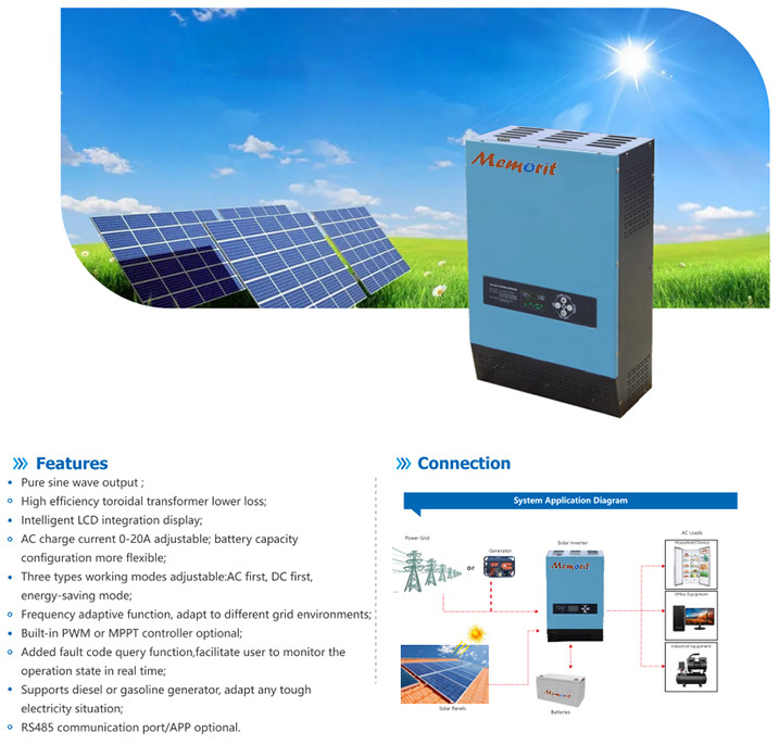 12000VA 4KW Off Grid Solar Inverte Pure Sine Wave With MPPT Charger