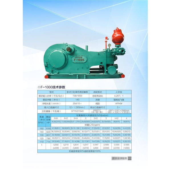 1000hp Triplex Piston Mud Pump Single Acting Piston F-1000
