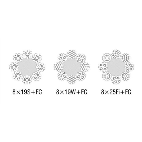 CE / ISO9001 Elevator Safety Components Wire Rope For Elevator / Lift Parts 8x19S+FC