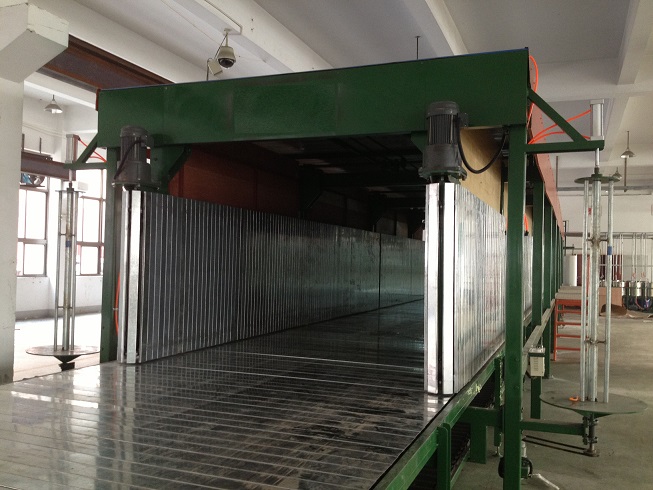 Professional Full Automatic Sponge Production Line Horizontal Mattress Machine