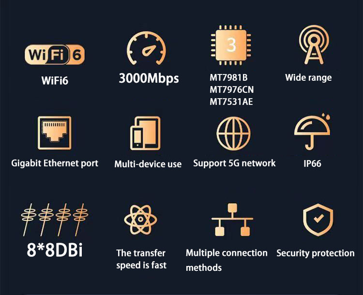 Waterproof Outdoor 5g Wifi Router Chipset MT7981B AX3000 Wifi 5g Router