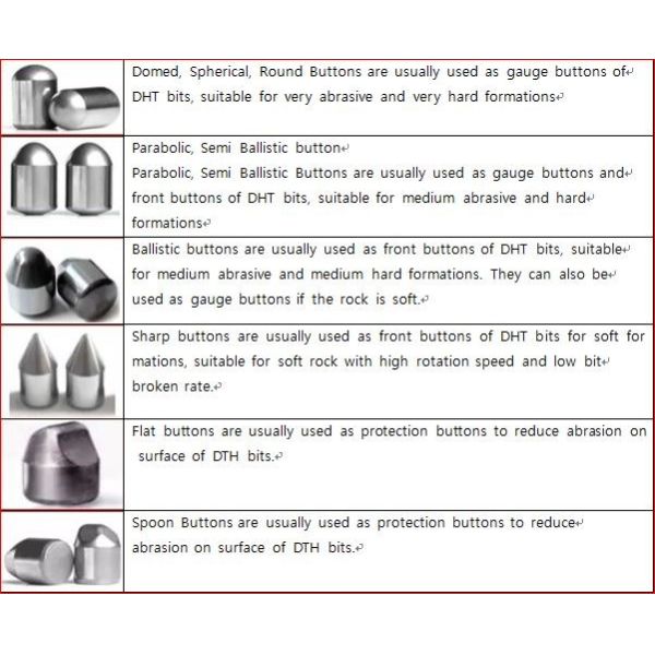 YG6 YG8 Spherical Tungsten Carbide Buttons Power Tool Parts ISO9001 Certificated