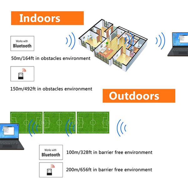 IP42 32 Bit CPU Trohestar Barcode Scanner For Android