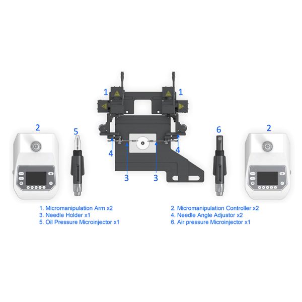 OPTO-EDU A54.0720 Micromanipulator for Inverted Microscope