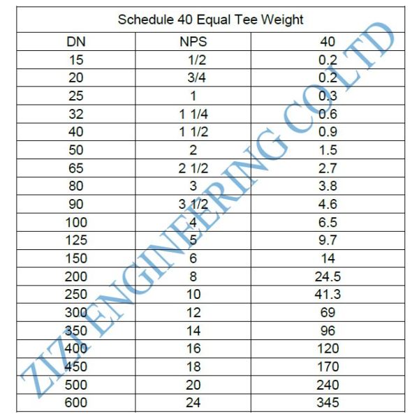 6 X 4 Inch Sch 40 Reducing Tee , BE ASTM A234 WP22 Butt Weld Tee For Pipe