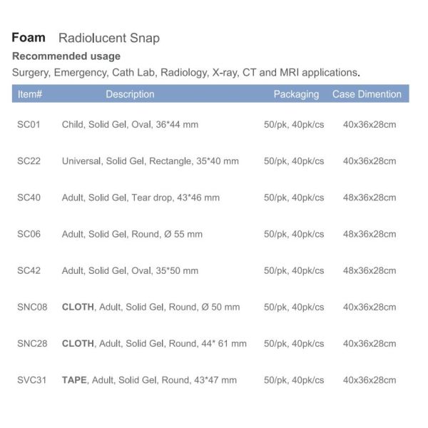Berry ECG Accessories Cardiac Monitor Electrodes For Medical