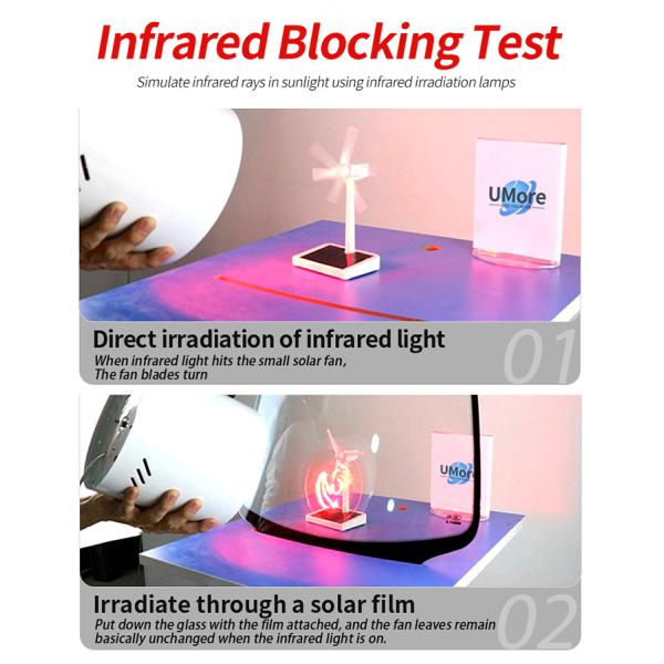 PET Nano Ceramic Solar Film 1.52*30m UV Pproof Privacy Protection Nano Tint Film