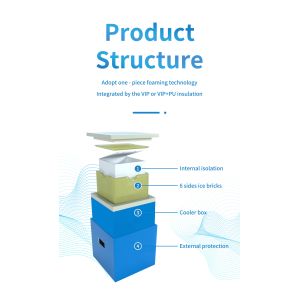 ISO13485 Certified Cold Chain Box With Capacity 4L/ 8L/ 12L/ 28L/ 56L/ 70L/ 97L/