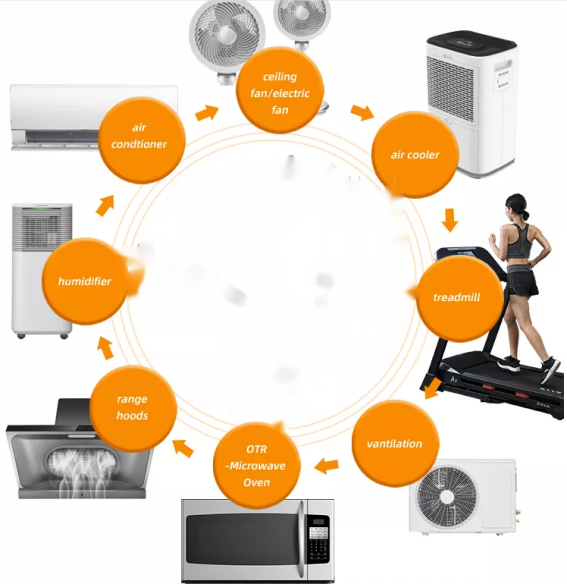 20uF High Voltage Capacitance CBB61 Capacitor 350VAC For Fan