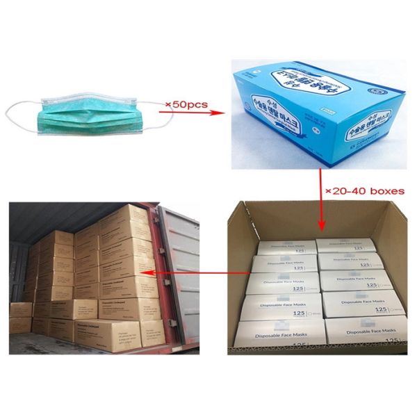 Multicolor Medical Protective Mask Non Woven Material Comfortable For User