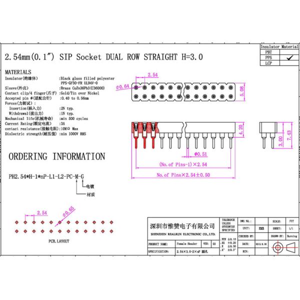 30 Pin Round Female Pin Header