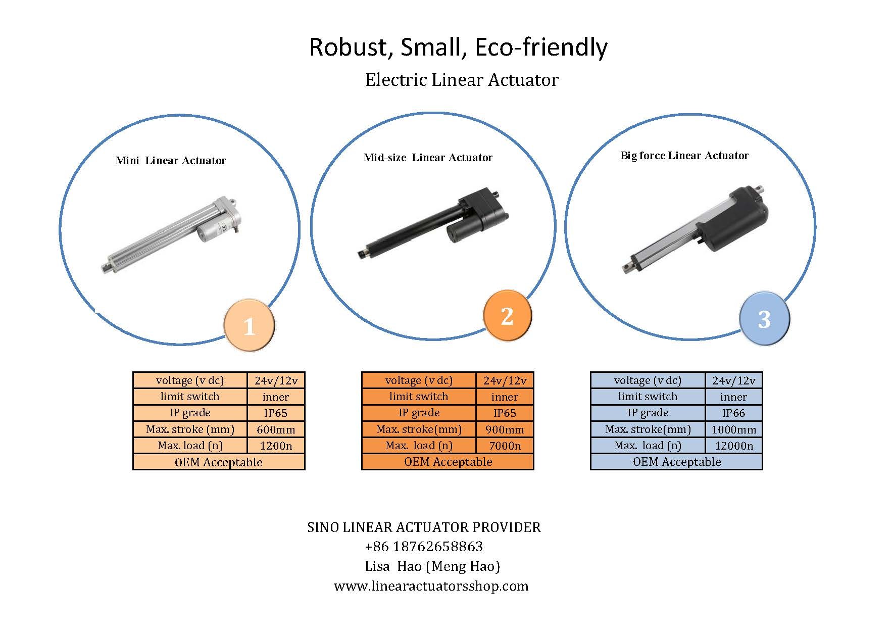 Compact High Speed Linear Actuator 12v Electric Rotary Actuator Small 50mm 200N