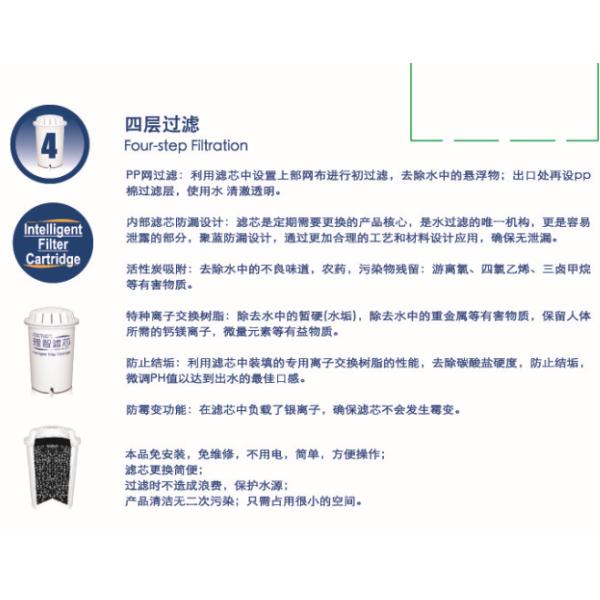7 Stage Ph Balance Water Filter System To Purify And Increase PH Levels