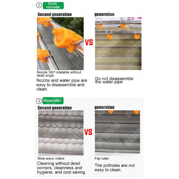 Ce Certificate Brush Roller Potato Cleaning And Peeling Machine