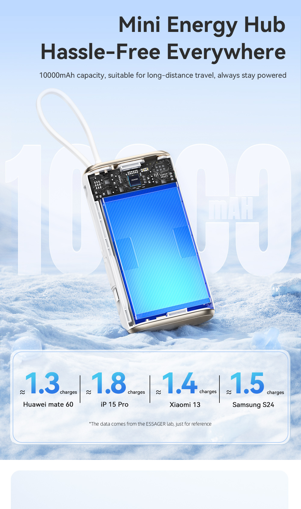 ESSAGER ES-D018 Series Portable Battery Power Bank 10000 Mah With 30W USB-C Input