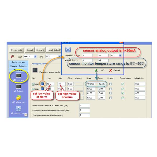 RS 485 communication and 4-20mA analog input CWT5018 gsm gprs modbus ethenet controller