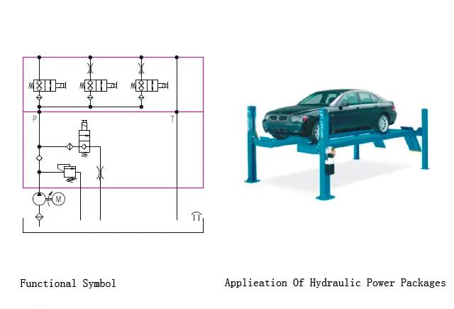 Four Post Lift Power Unit Hydraulic 4 Post Hydraulic Power Pack 0.3KW - 3KW