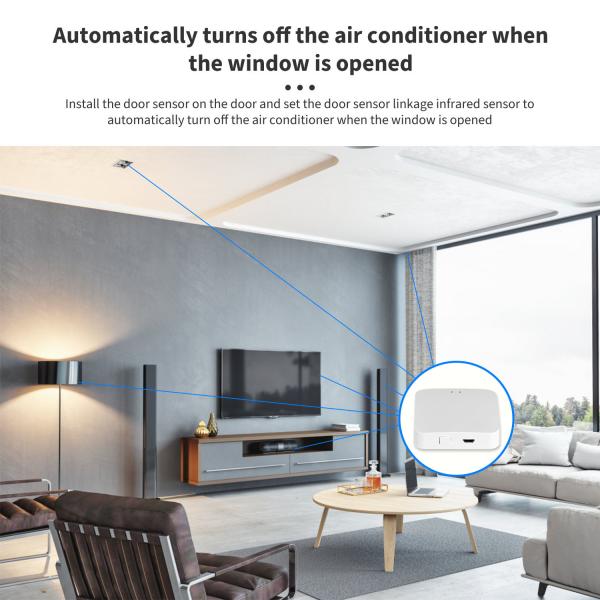 Home Security System App Remote Control wifi Wireless Tuya Smart Gateway