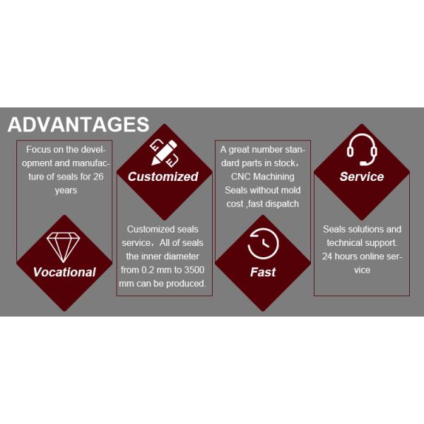 Weichai Sdlg Car Engine Spares Cylinder Head Gasket 612600040355 4110000556155 For Faw Deutz YUCHAI