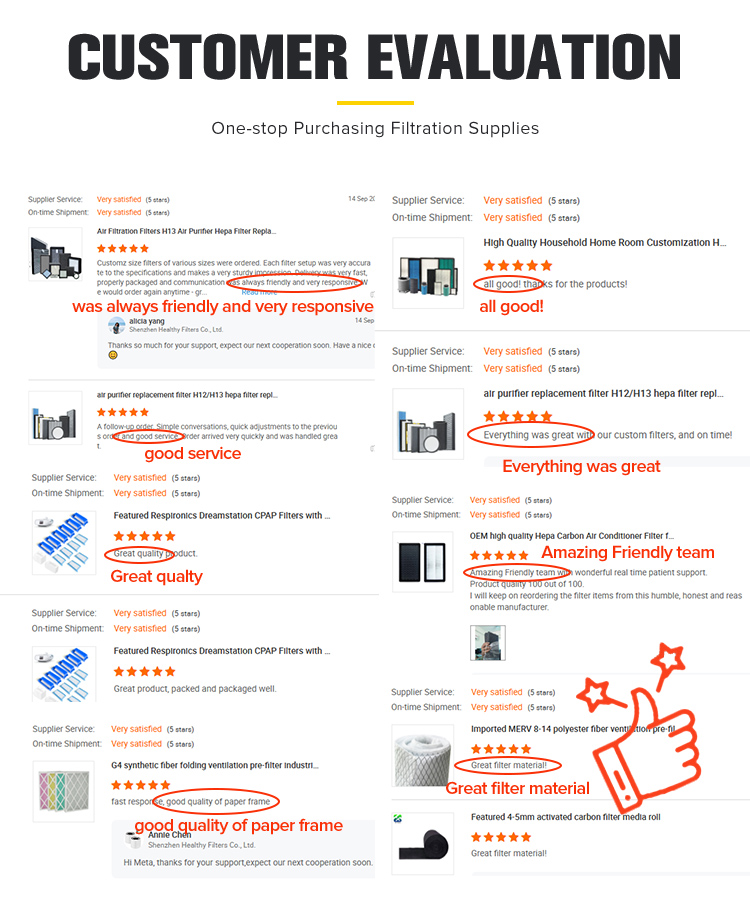 Quick Removal Flame Retardant Air Filter Cartridge New Condition for Home Use & Car Accessories