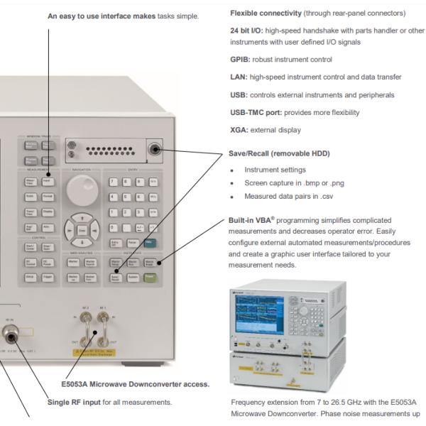 Silver E5052B Signal Source Analyzer , Practical Network Signal Analyzer