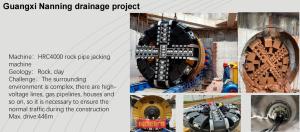 Buy cheap rock pipe jacking machine, microtunneling machine, micro tunneling machine product