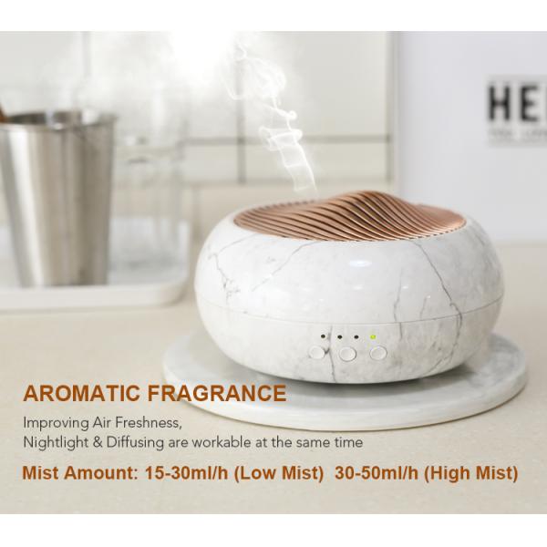 HOMEFISH USB Powered Ultrasonic Aroma Humidifier Tabletop 250ml