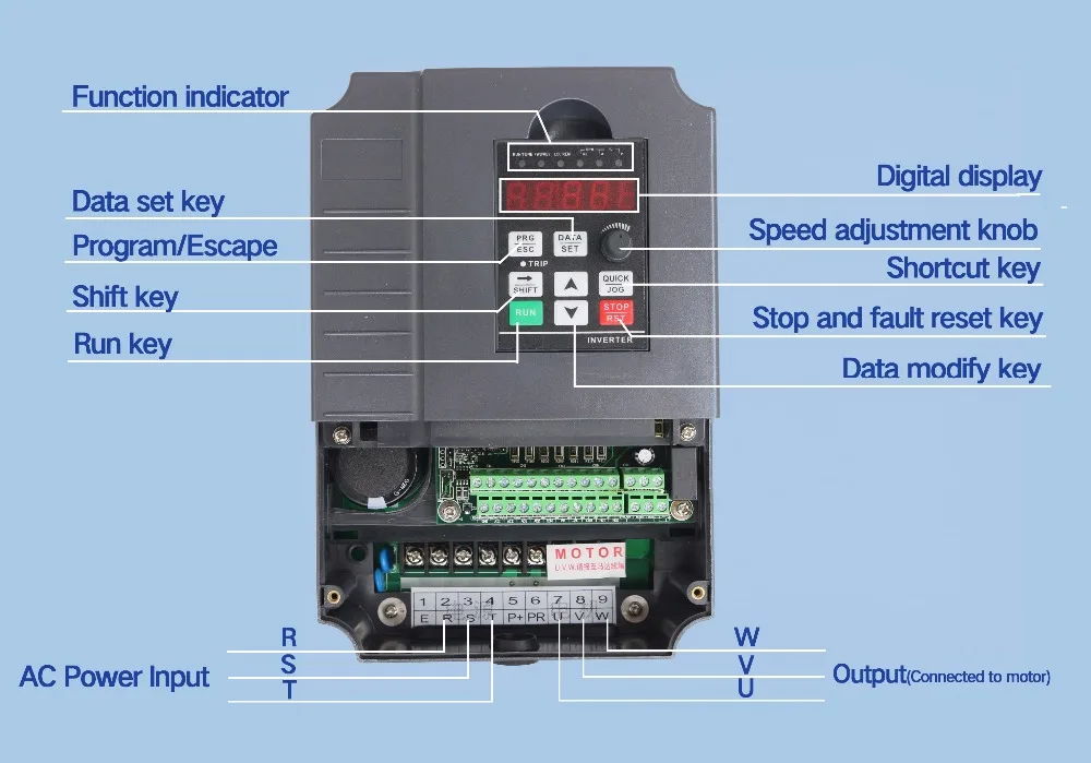 DE Ship 7.5KW GT Series HUANYANG CNC VFD Inverter 220v Or 380V 0-400Hz 3P Output