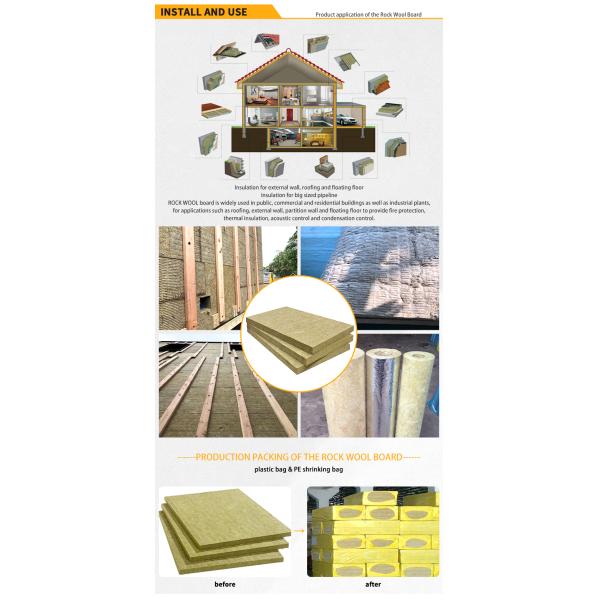 Basalt And Limestone Insulation Material Rock Wool, Stone Wool Insulation Board