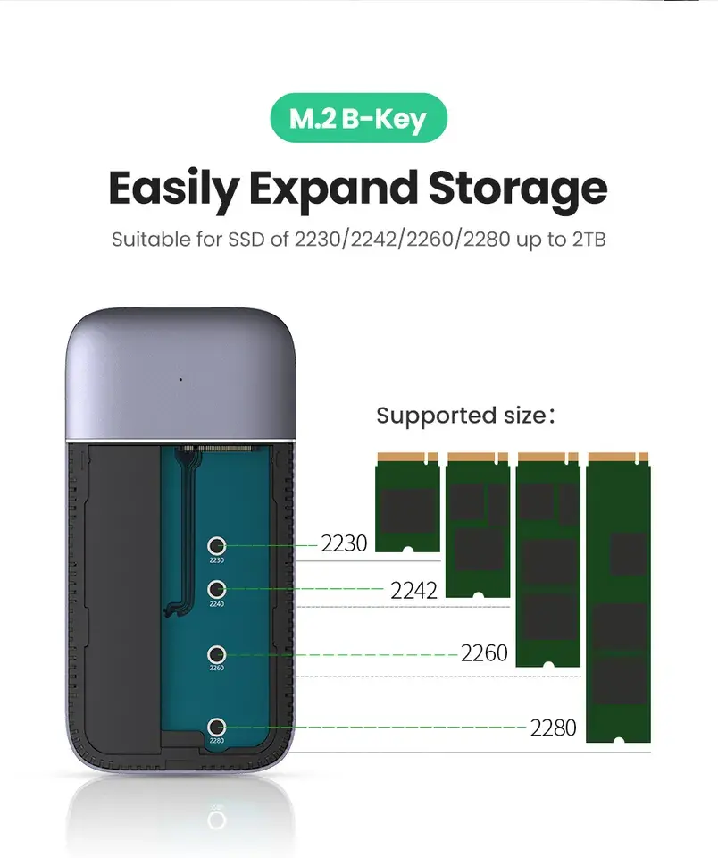 USB C Hub 60Hz 5-in-1 Gigabit Ethernet Adapter with 4K HD-MI PD 100W Fast Charging and 2 USB 3.0 Type C Multiport Adapter