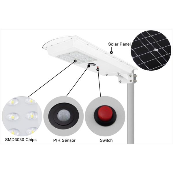 Intelligent Integrated Exterior Solar LED Lights With Sensor Dusk To Dawn Automatical