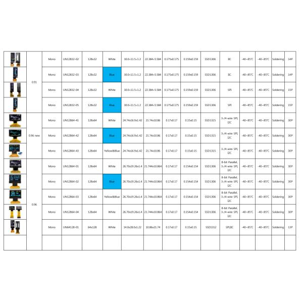 TN Tranflective Custom Small LCD Positive Display Module