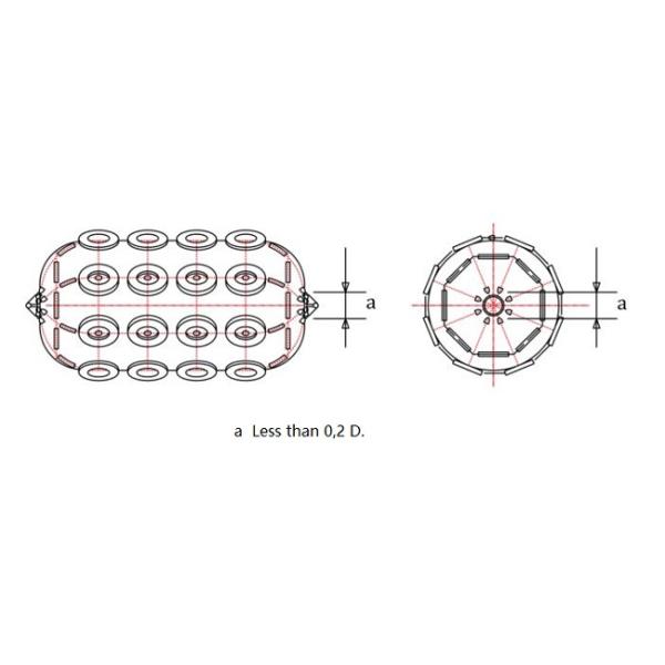 ISO 17357 Sling Type Yokohama Floating Pneumatic Marine Rubber Fenders Marine Rubber Fender