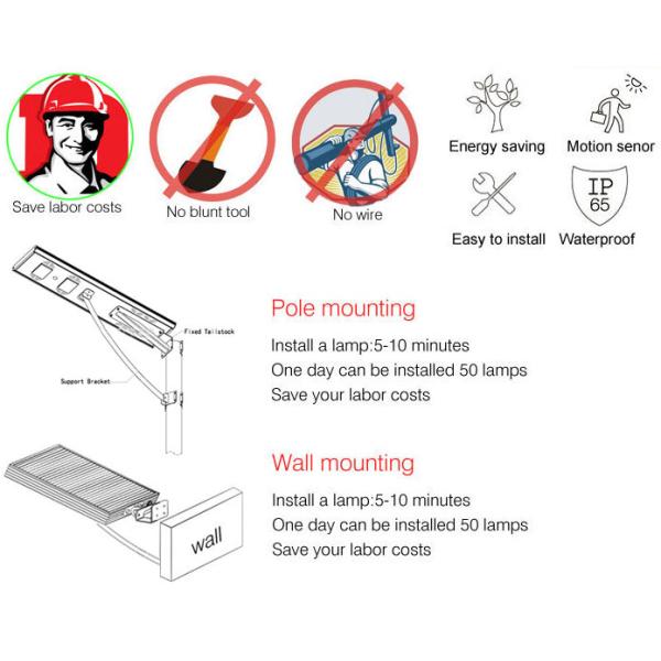 NOMO SOLAR Powered LED lighting solution for 1.3 Billion Africans Don’t Have Electricity