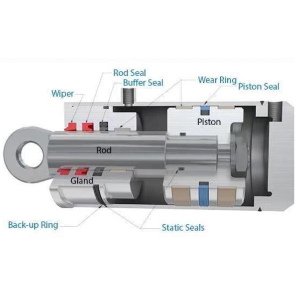Komatsu Boom Arm Bucket Seal Kit , PC120-6 95 Mechanical Rubber Seal For Hydraulic Cylinder