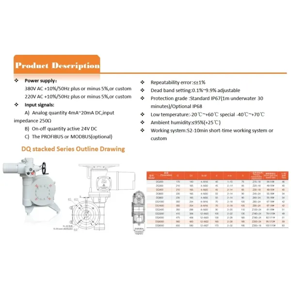 Chenglei Dq 4000n. M Quarter Turn 110V AC Intelligent on-off Electric Ball Valve Actuator with Gear Box