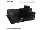 Realtime 8 Channel IP Camera Hard Disk Mobile DVR