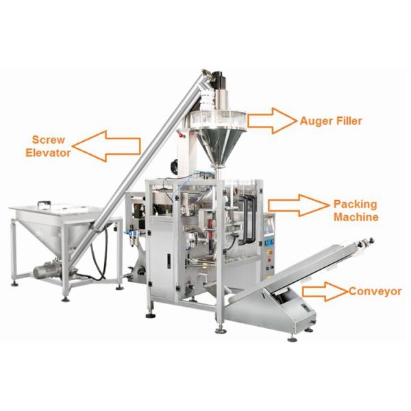 Automatic Vertical Form Fill Seal Machine For Coffee Or Milk Powder