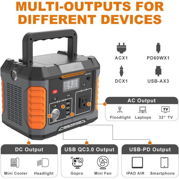 Outdoor Lifepo4 Portable Solar Generator Power Station For Home 3000w BESS Battery