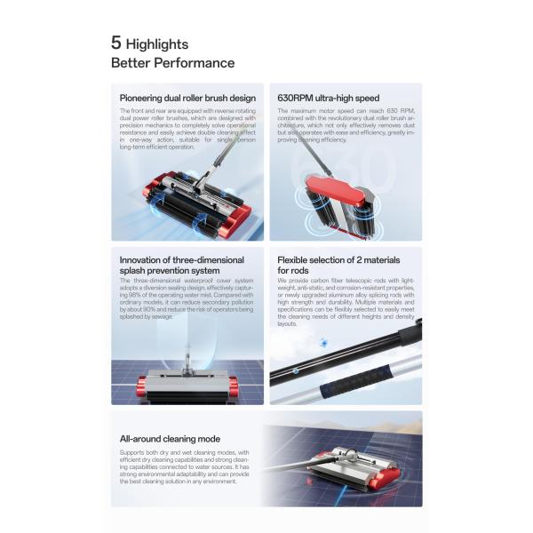 Solar Panel Roller Brush Rotating Dual Roller Solar Cleaning Equipment