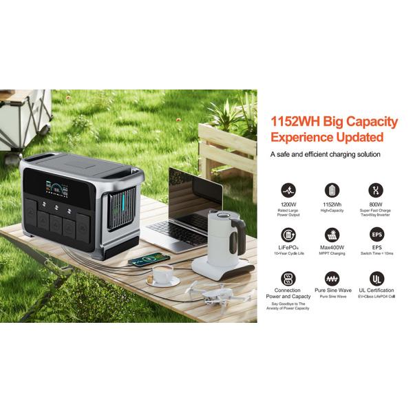 LiFePO4 Battery Portable Power Station 1200W Off Grid Solar Power System For Home