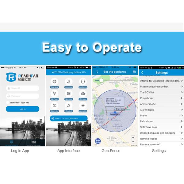 newly released 3G gps tracker with fall alarm camera sos panic call and free app web platform real time tracking